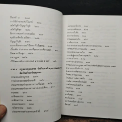 ธรรมธาตุ ธรรมชาติแห่งสรรพสิ่ง - ดร.ไชย ณ พล รูปที่ 10