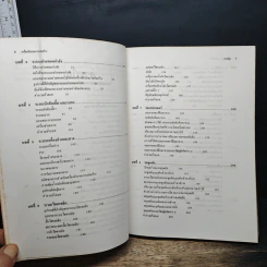 เครื่องจักรกลงานก่อสร้าง - วีระศักดิ์ กรัยวิเชียร รูปที่ 8