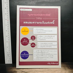 กฎหมายแพ่งและพาณิชย์ ว่าด้วยผลและความระงับแห่งหนี้ - จรัญ ภักดีธนากุล รูปที่ 1
