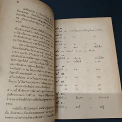 หนังสือ ผมผ่านเหตุการณ์ 6 ตุลาคม มาได้อย่างไร? - สุธรรม แสงประทุม รูปที่ 7