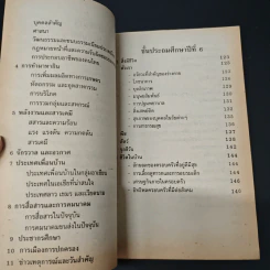ความรู้รอบตัว ฉบับ สร้างเสริมประสบการณ์ชีวิต ชั้นประถมศึกษาปีที่ 5,6 รูปที่ 7