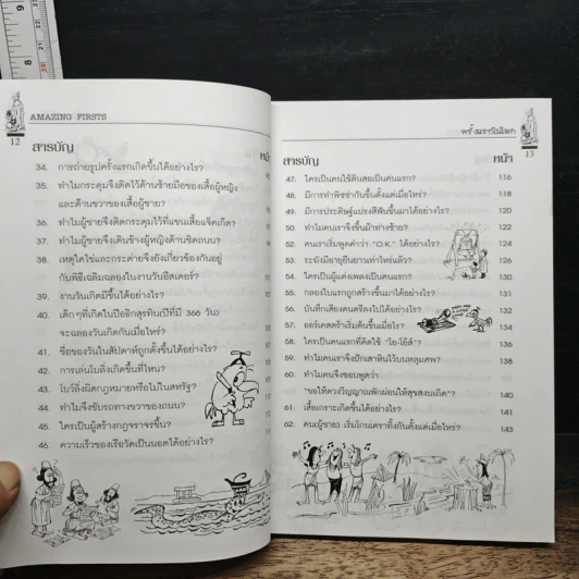 รู้แล้วทึ่ง Amazing Firsts ครั้งแรกในโลก - สัมพันธ์ ก้องสมุทร รูปที่ 9