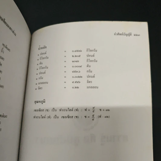 คำศัพท์บัญญัติ - ฝ่ายวิชาการ สนพ.ตันธรรม รูปที่ 9