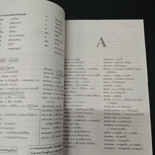 คำศัพท์บัญญัติ - ฝ่ายวิชาการ สนพ.ตันธรรม รูปที่ 7