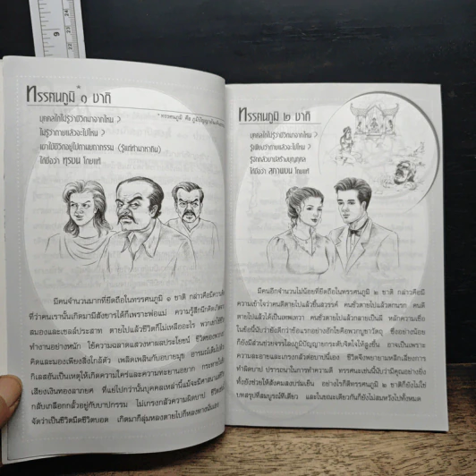 รู้ชีวิตกำหนดชีวิต รูปที่ 7