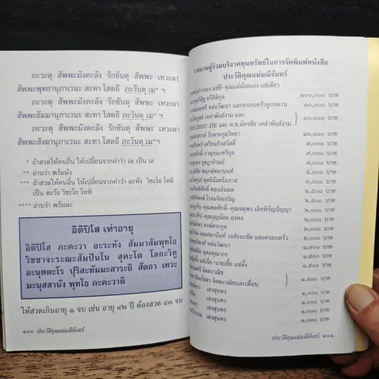ประวัติคุณแม่มณีจันทร์ (เกี่ยวเนื่องกับพระครูเทพโลกอุดร) รูปที่ 9