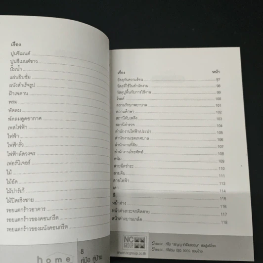 คู่มือคู่บ้าน - บัณฑิต จุลาสัย รูปที่ 7