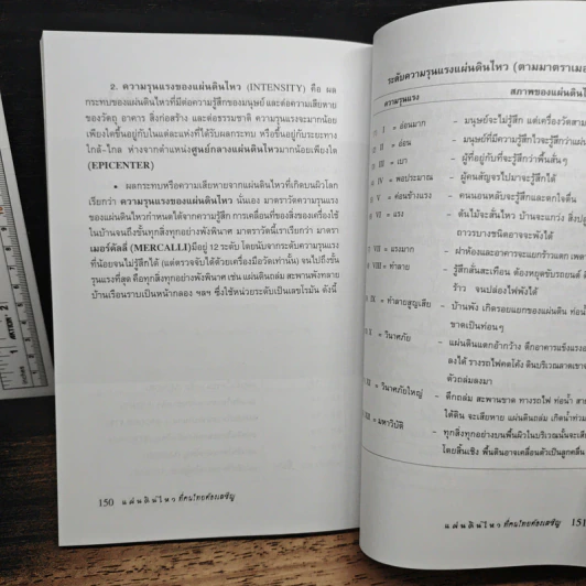 แผ่นดินไหวที่คนไทยต้องเผชิญ - ทรงสมัย สุทธิธรรม รูปที่ 9