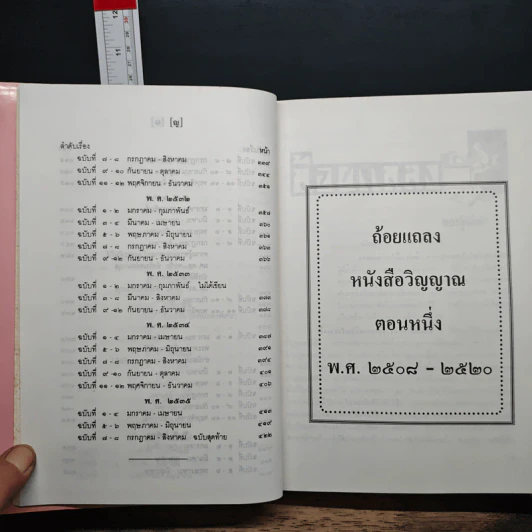 อนุสรณ์ในงานพระราชทานเพลิงศพ อาจารย์พร รัตนสุวรรณ รูปที่ 11