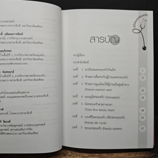 Family medicine HANDBOOK คู่มือหมอครอบครัวฉบับสมบูรณ์ - ผู้ช่วยศาสตราจารย์ สายพิณ หัตถีรัตน์ รูปที่ 7