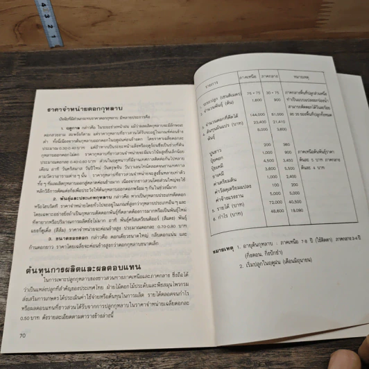หนังสือ การปลูกกุหลาบ - จุฑามาศ รูปที่ 9