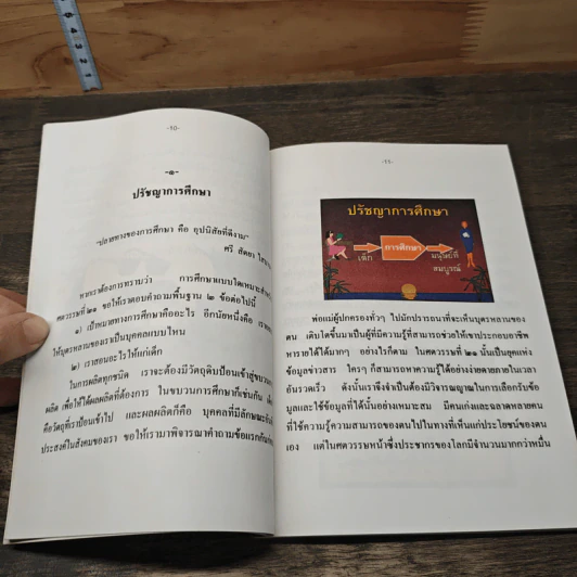 การพัฒนาศักยภาพอย่างสมบูรณ์ - ดร.อาจอง ชุมสาย ณ อยุธยา รูปที่ 8