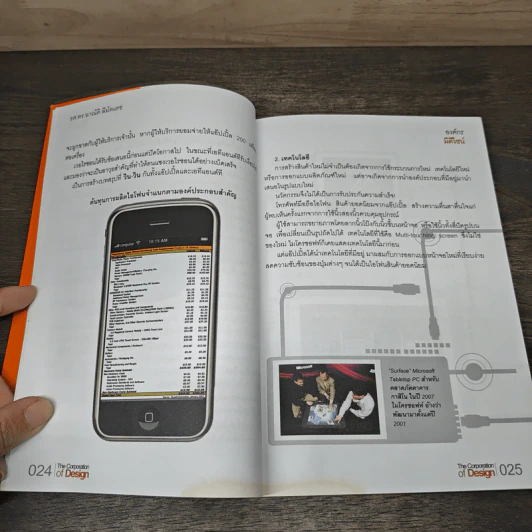 The Corporation of Design องค์กรมีดีไซน์ รูปที่ 7
