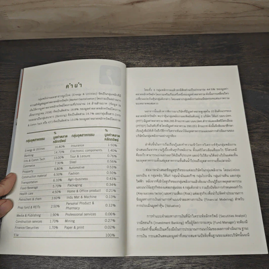 หนังสือชุดวิเคราะห์หุ้นราย Sector หุ้นกลุ่มพลังงาน - กิติชาญ ศิริสุขอาชา, CFP รูปที่ 7
