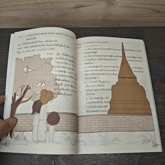 ยายจ๋า ชวนหลานไปทอดกฐิน - บริษัท นีโอ เอ็กซิบิท จํากัด รูปที่ 7