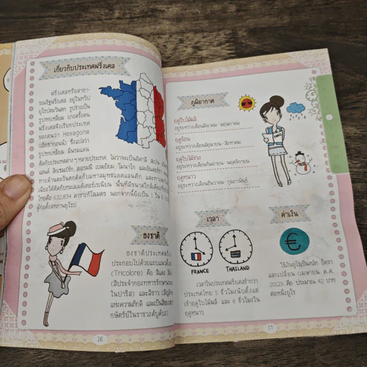 Survivor ฝรั่งเศส พูดฝรั่งเศสได้ ไปไหนก็สนุก รูปที่ 8