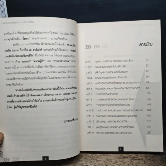ศาสตร์และศิลป์แห่งการบริหารชีวิต ให้ได้ทั้งเงินและเวลา รูปที่ 7