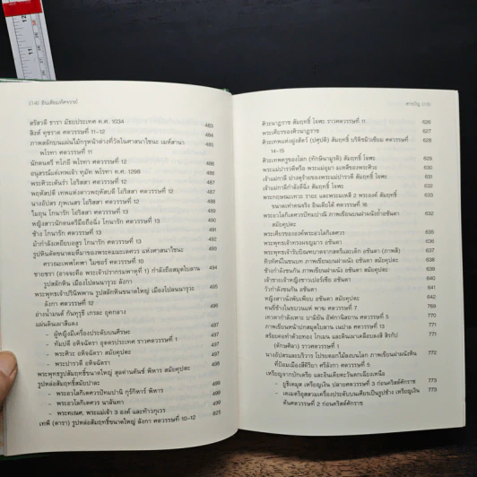 อินเดียมหัศจรรย์ The Wonder That Was India - A.L. Basham รูปที่ 11