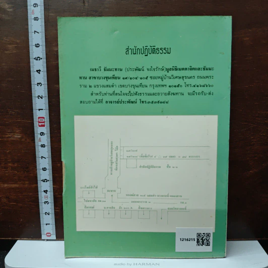 บันทึกประสบการณ์ในการปฏิบัติธรรม - อาจารย์ประพัฒน์ จงใจรักษ์ รูปที่ 2