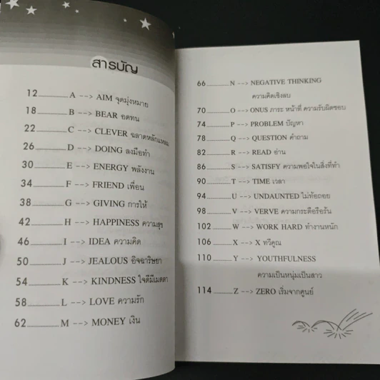 ไม่อยากแพ้ก็แค่สู้ - Yama รูปที่ 6
