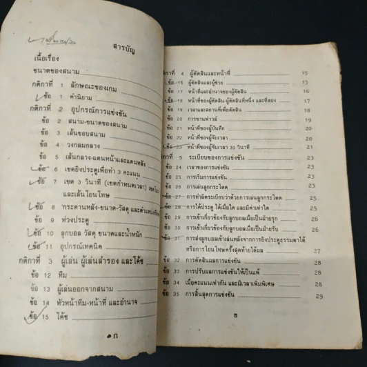 กติกาบาสเกตบอล - อาจารย์สมเกียรติ อักษรถึง รูปที่ 6