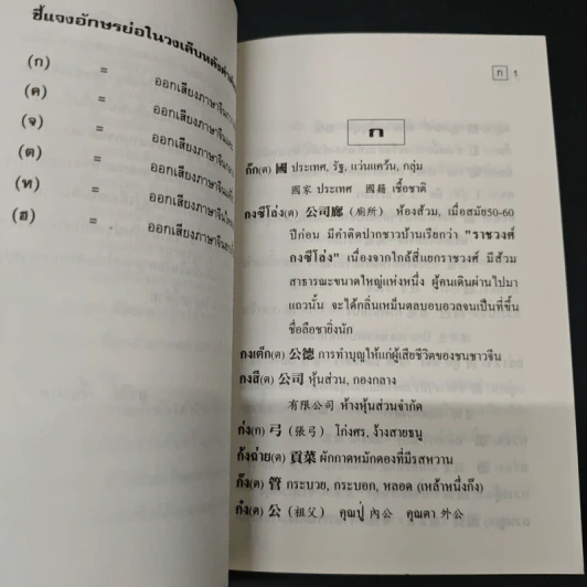 พจนานุกรม คำพ้อง คำจีน-คำไทย รูปที่ 6