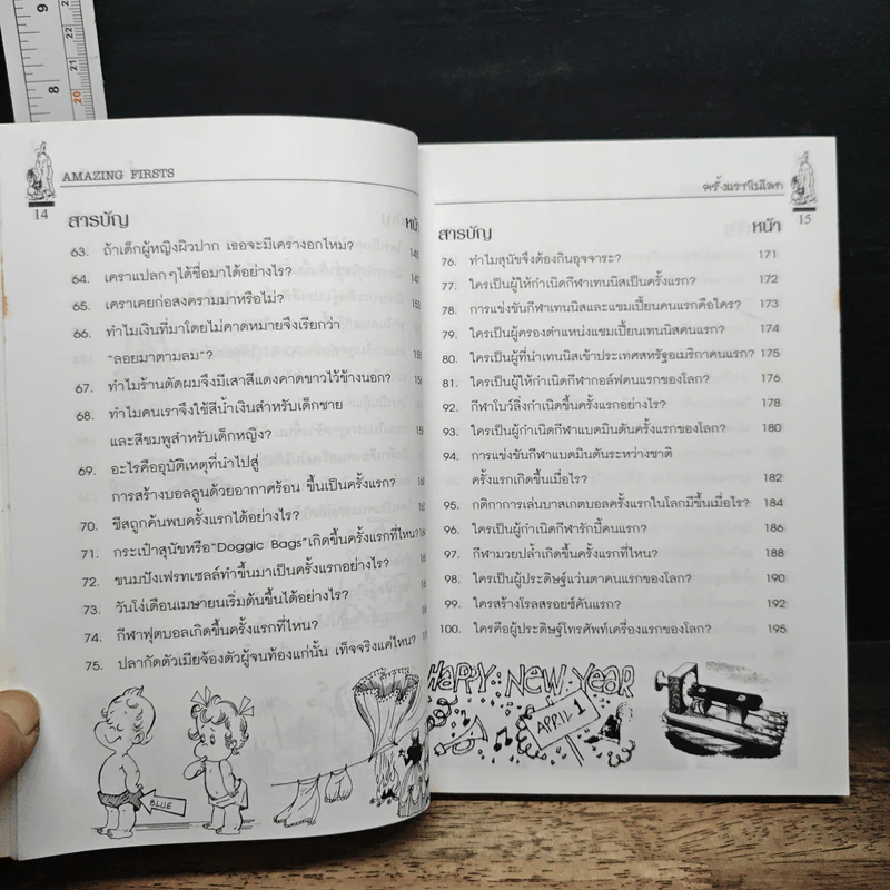 รู้แล้วทึ่ง Amazing Firsts ครั้งแรกในโลก - สัมพันธ์ ก้องสมุทร รูปที่ 10