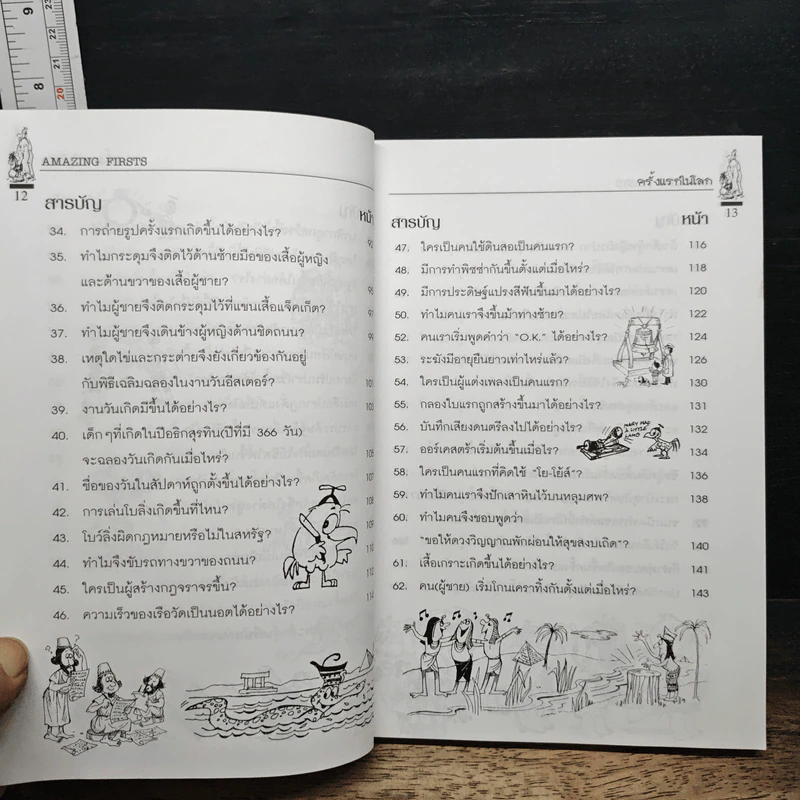 รู้แล้วทึ่ง Amazing Firsts ครั้งแรกในโลก - สัมพันธ์ ก้องสมุทร รูปที่ 9