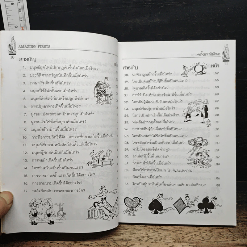 รู้แล้วทึ่ง Amazing Firsts ครั้งแรกในโลก - สัมพันธ์ ก้องสมุทร รูปที่ 8