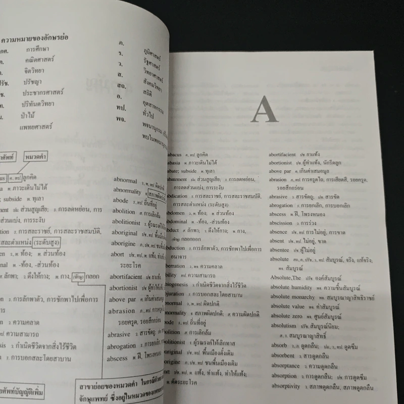 คำศัพท์บัญญัติ - ฝ่ายวิชาการ สนพ.ตันธรรม รูปที่ 7