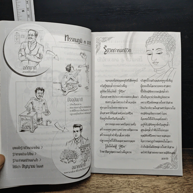 รู้ชีวิตกำหนดชีวิต รูปที่ 8