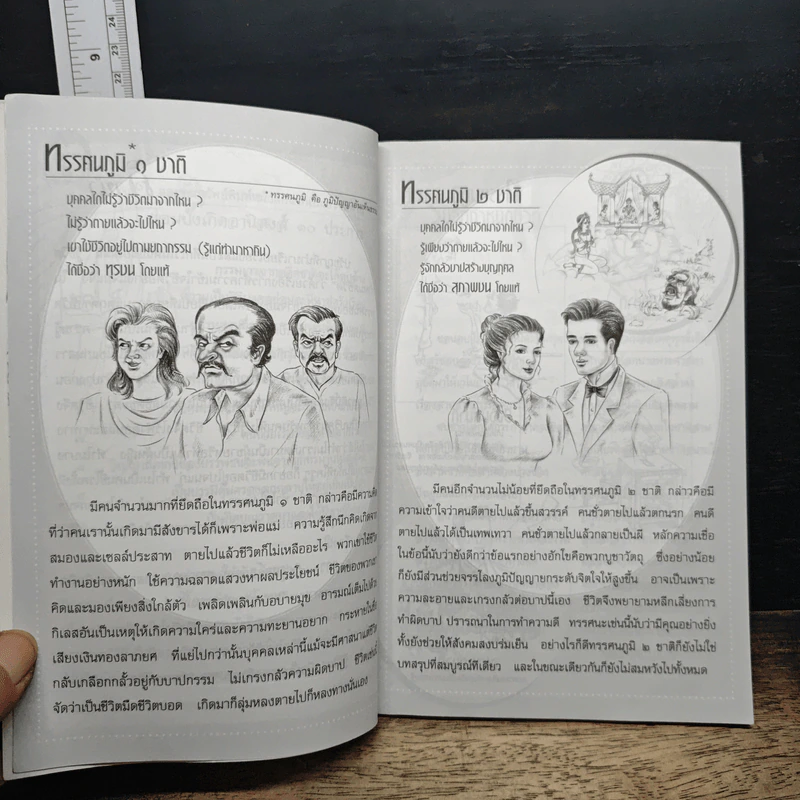รู้ชีวิตกำหนดชีวิต รูปที่ 7