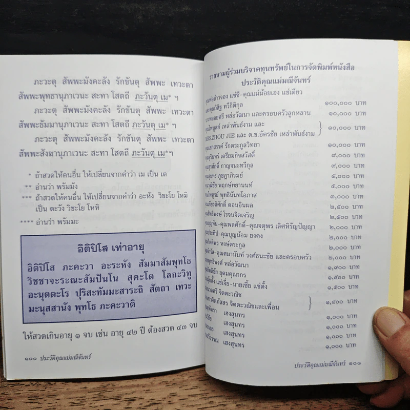ประวัติคุณแม่มณีจันทร์ (เกี่ยวเนื่องกับพระครูเทพโลกอุดร) รูปที่ 9