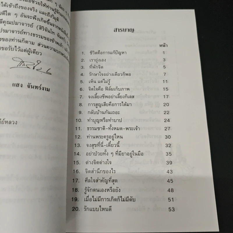 เกร็ดธรรม ประมวลข้อคิดทางปรัชญาศาสนา - แสง จันทร์งาม รูปที่ 6