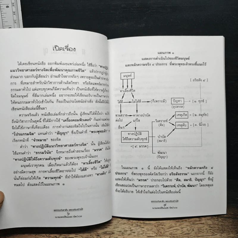 ผลกรรมทันตาเห็น ลดละเสริมสร้างได้ - นายแพทย์ชินโอสถ ทัศบำเรอ รูปที่ 8