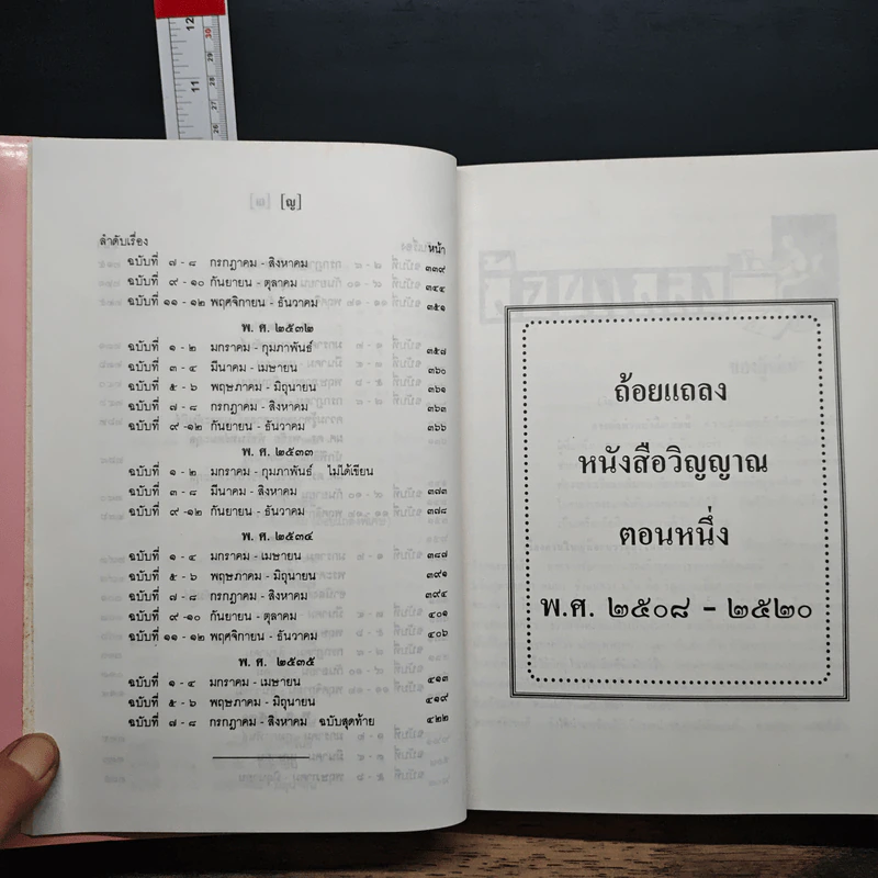 อนุสรณ์ในงานพระราชทานเพลิงศพ อาจารย์พร รัตนสุวรรณ รูปที่ 11