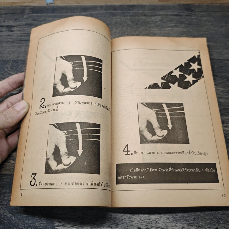 กีตาร์มือใหม่ - ราเชล สิกขารา รูปที่ 6