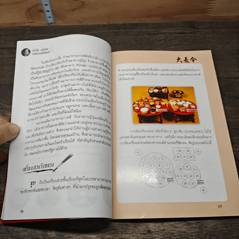หนังสือ อินไซด์แดจังกึม จอมนางแห่งวังหลวง รูปที่ 9