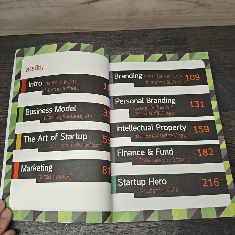 Startup เสี่ยยุคใหม่ - Startup Spirit รูปที่ 8