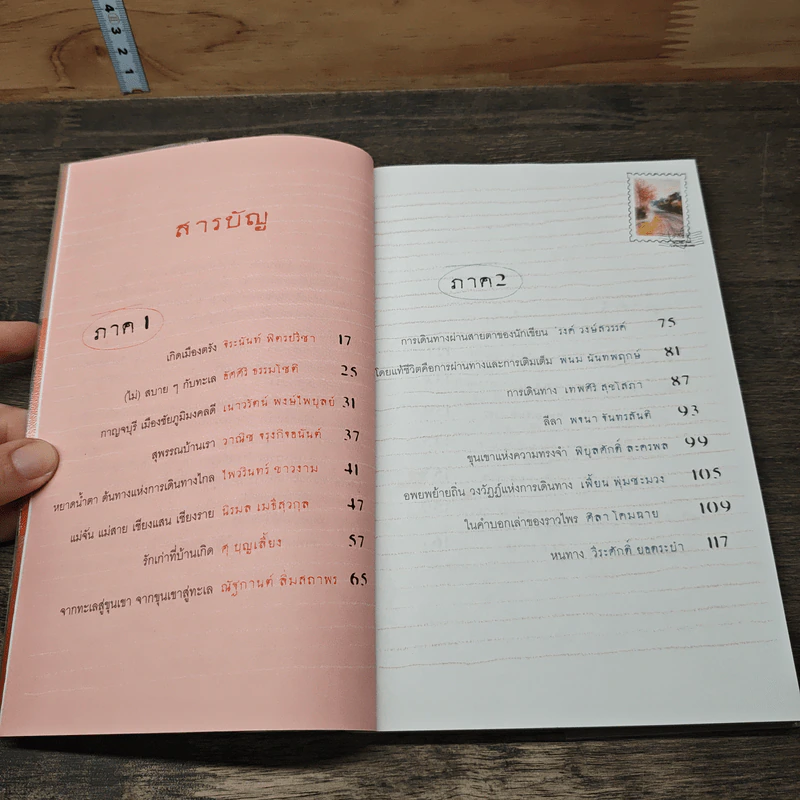 หัวใจออกเดิน ตะกอนความคิดจาก 30 นักเขียน-นักเดินทางร่วมสมัย รูปที่ 9
