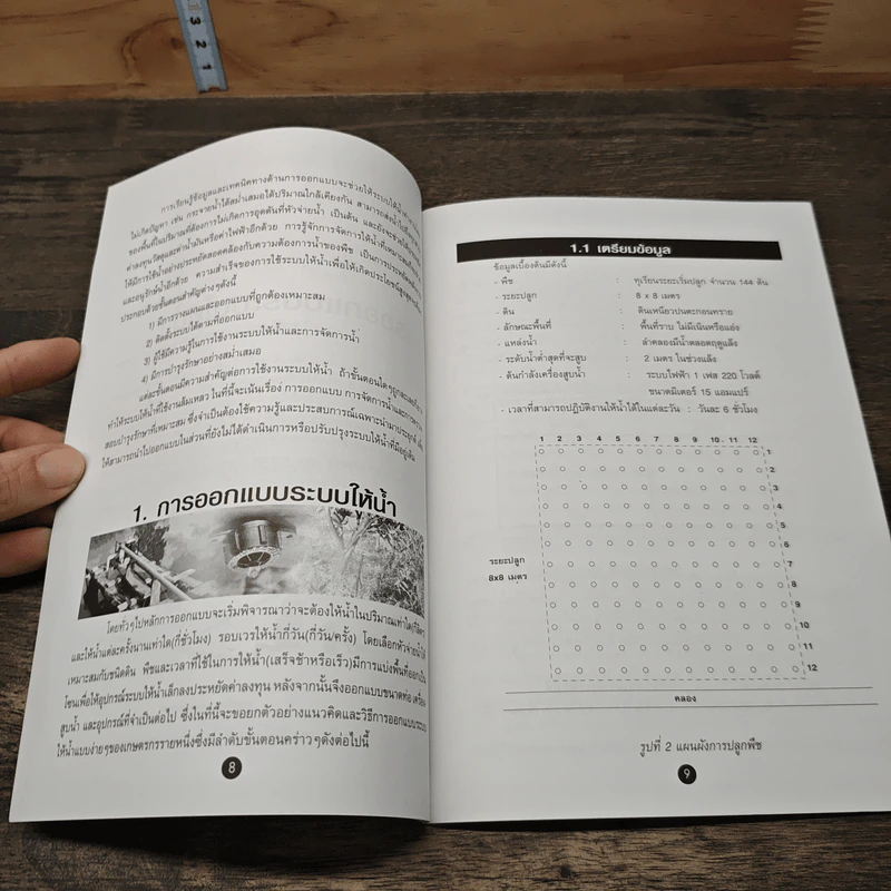 หนังสือ การออกแบบระบบให้น้ำ ฉบับชาวสวน รูปที่ 8
