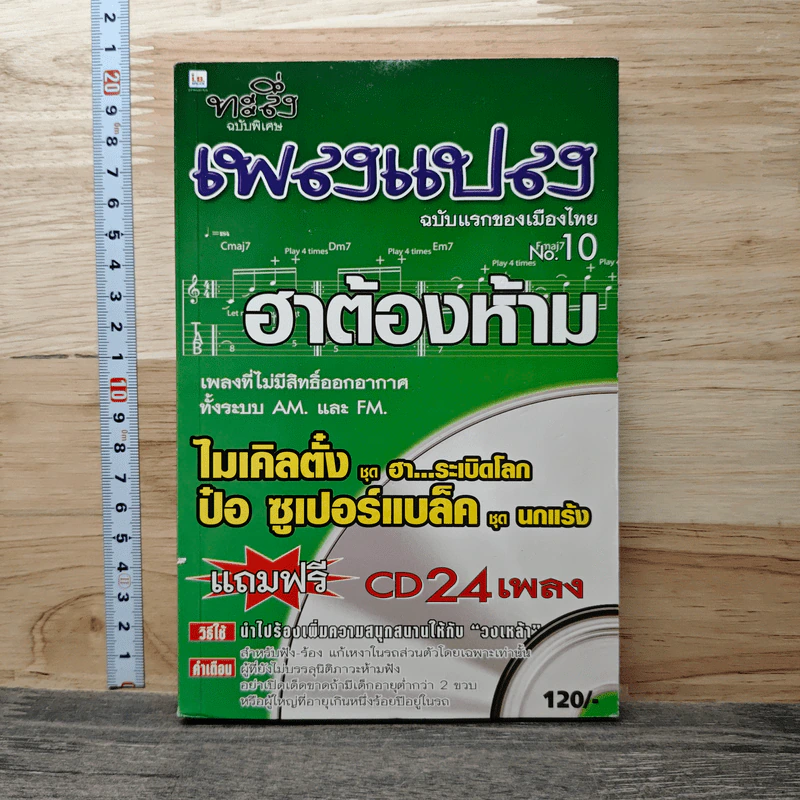 ทะลึ่ง เพลงแปลง No.10 รูปที่ 1