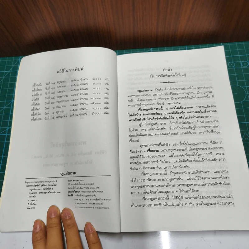 กฎแห่งกรรม - พระธรรมวิสุทธิกวี รูปที่ 6