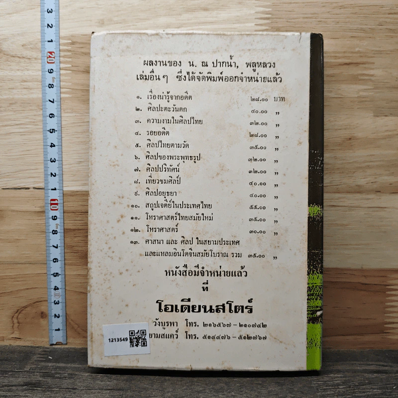 ศาสนาและศิลปะในสยามประเทศ - น.ณ ปากน้ำ รูปที่ 5