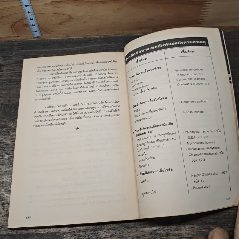 คู่มือโรคติดต่อทางเพศสัมพันธ์ - นิวัติ พลนิกร รูปที่ 9