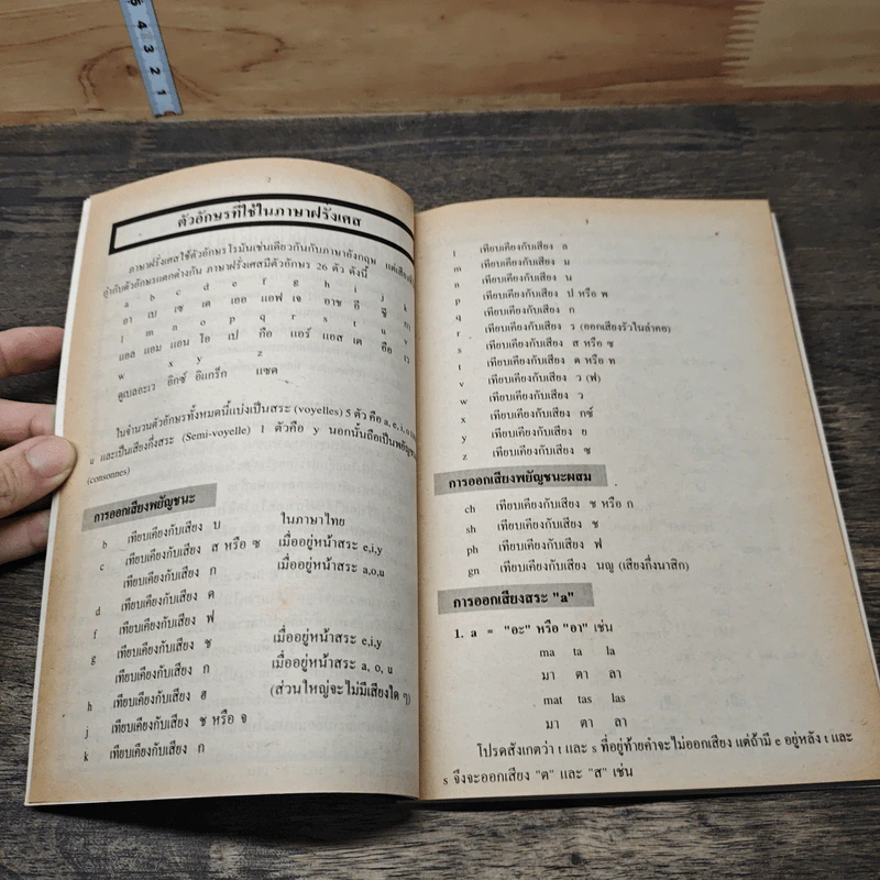 ภาษาฝรั่งเศส : ปรับพื้นฐาน - อาจารย์ วันชนะ วัฒนชัย รูปที่ 7