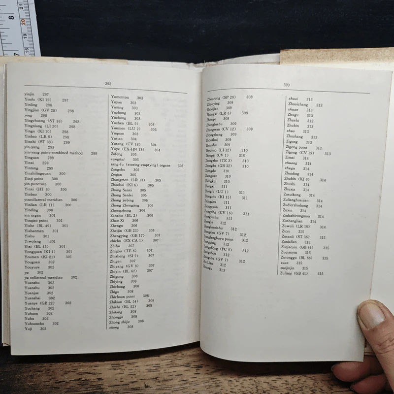 Dictionary of Acupuncture & Moxibustion - Shuai Xuezhong รูปที่ 11