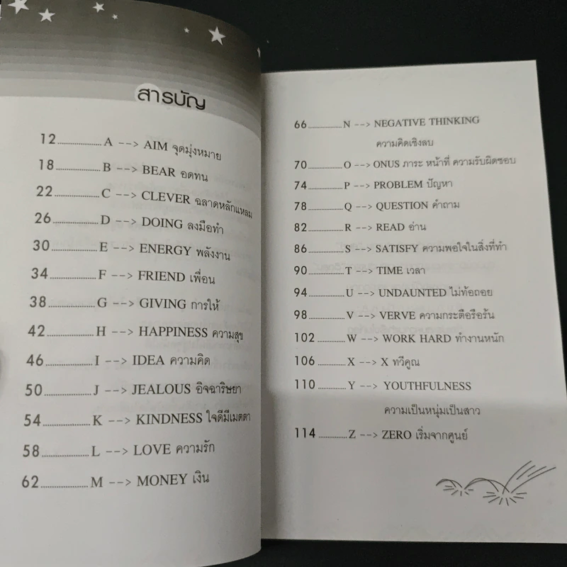 ไม่อยากแพ้ก็แค่สู้ - Yama รูปที่ 6
