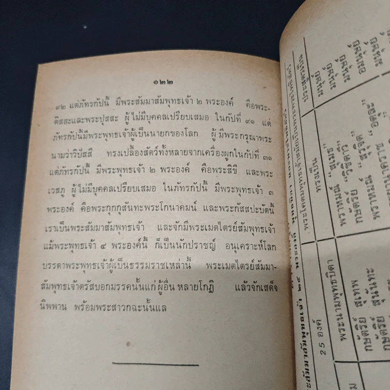 พระพุทธเจ้า 28 องค์ - วินัย อ.ศิวะกุล รูปที่ 10