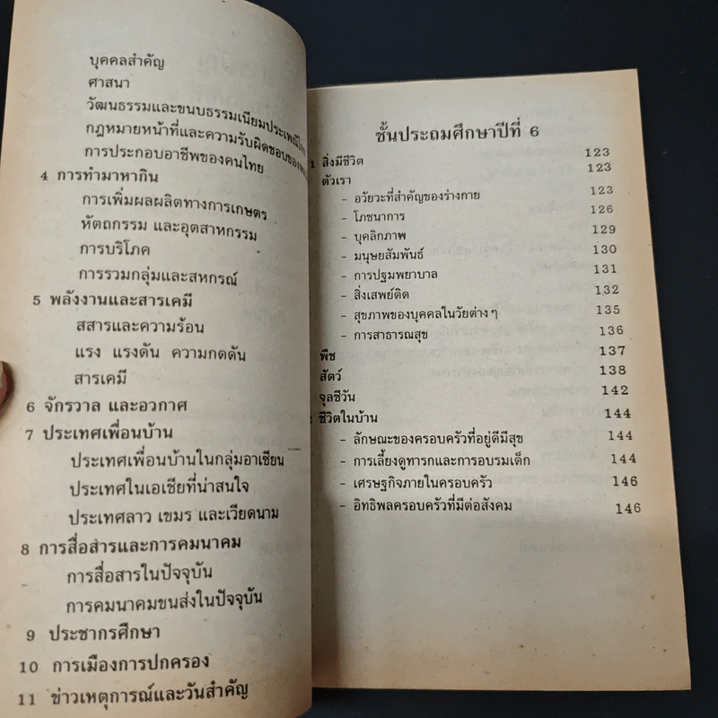 ความรู้รอบตัว ฉบับ สร้างเสริมประสบการณ์ชีวิต ชั้นประถมศึกษาปีที่ 5,6 รูปที่ 7